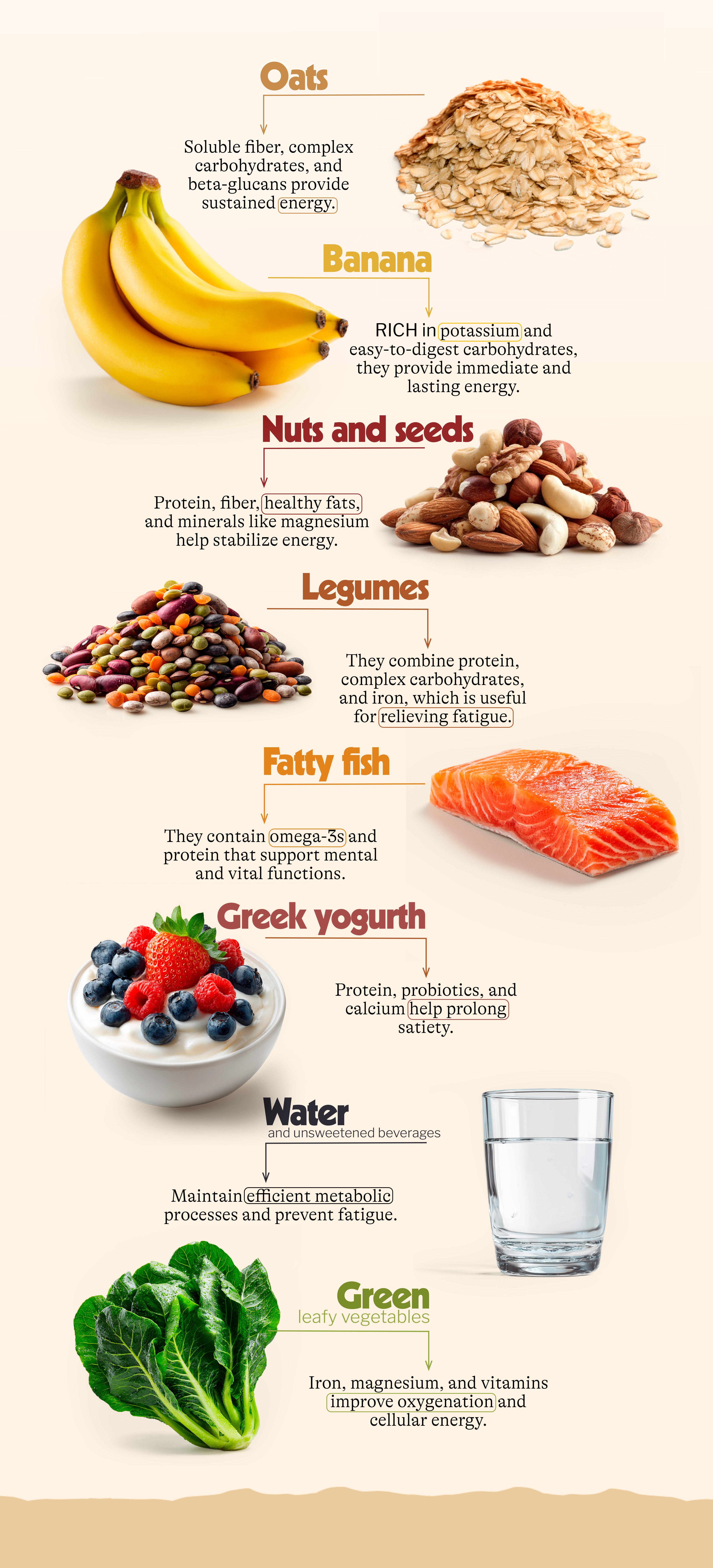 Top Foods That Boost Your Energy Naturally